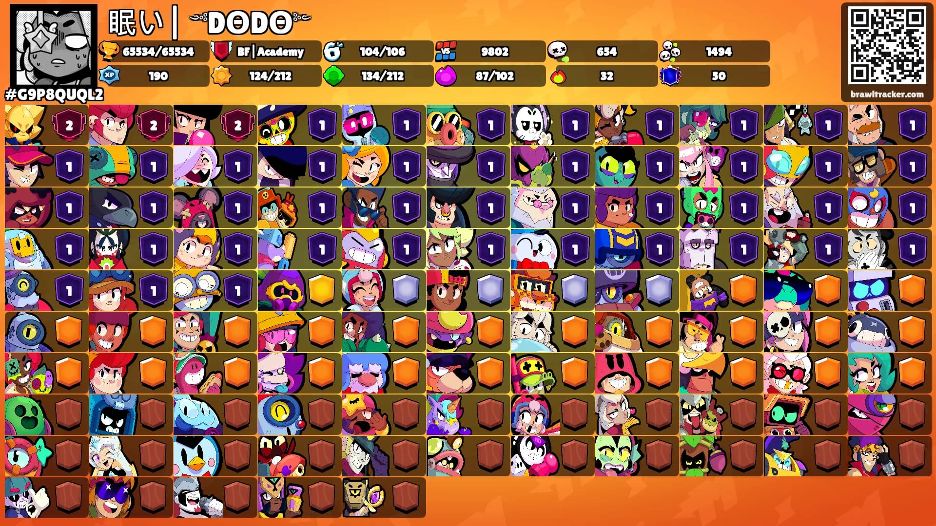 眠い|꧁༺DΘDΘ༻꧂'s Ranks
