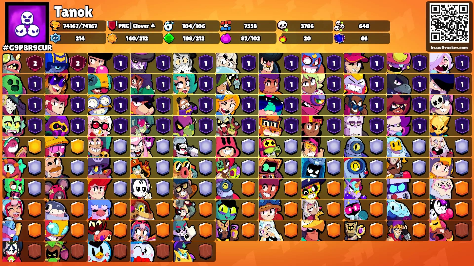 Tanok's Ranks