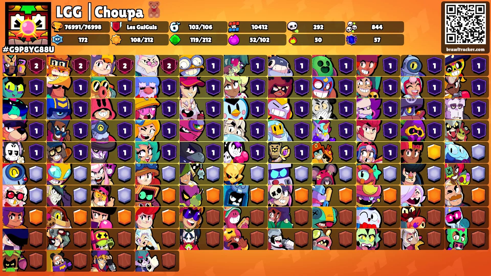 LGG |Choupa 🧸's Ranks