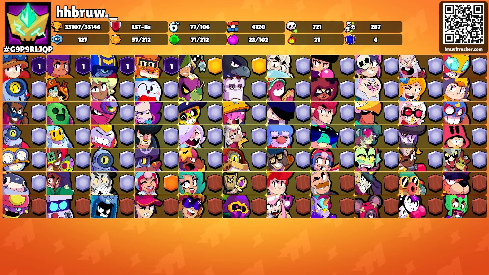 hhbruw._'s Ranks