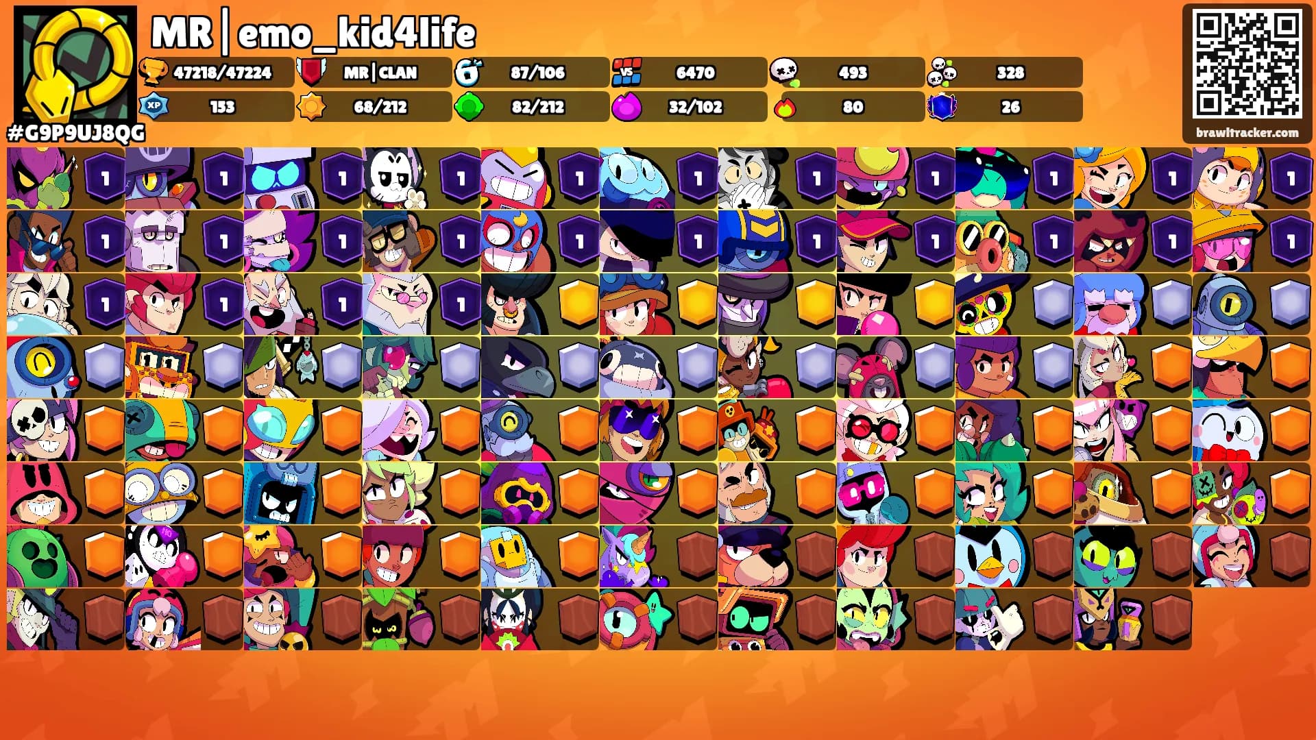 MR|emo_kid4life's Ranks