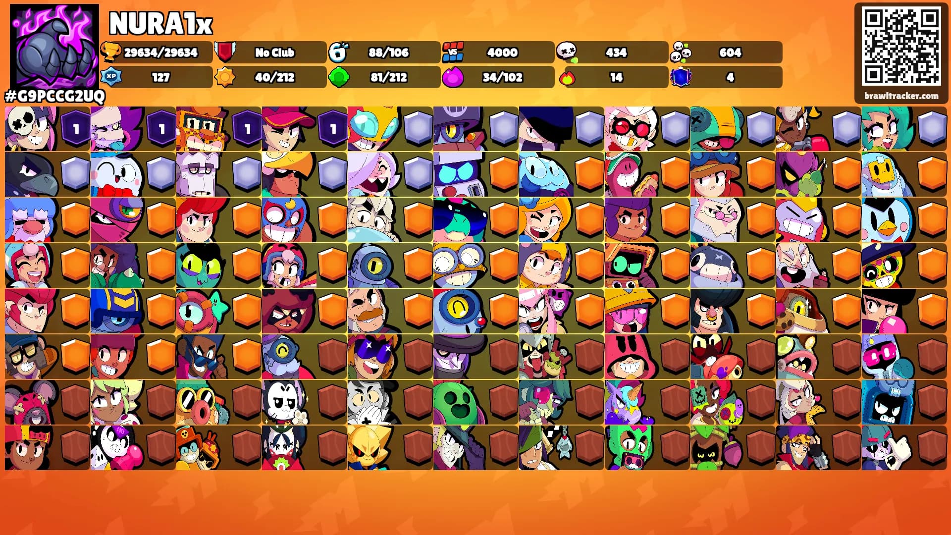 NURA1x's Ranks