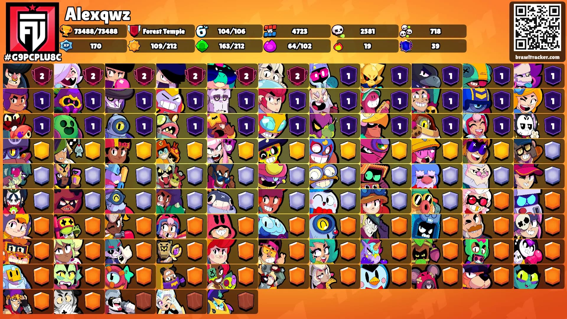 Alexqwz's Ranks