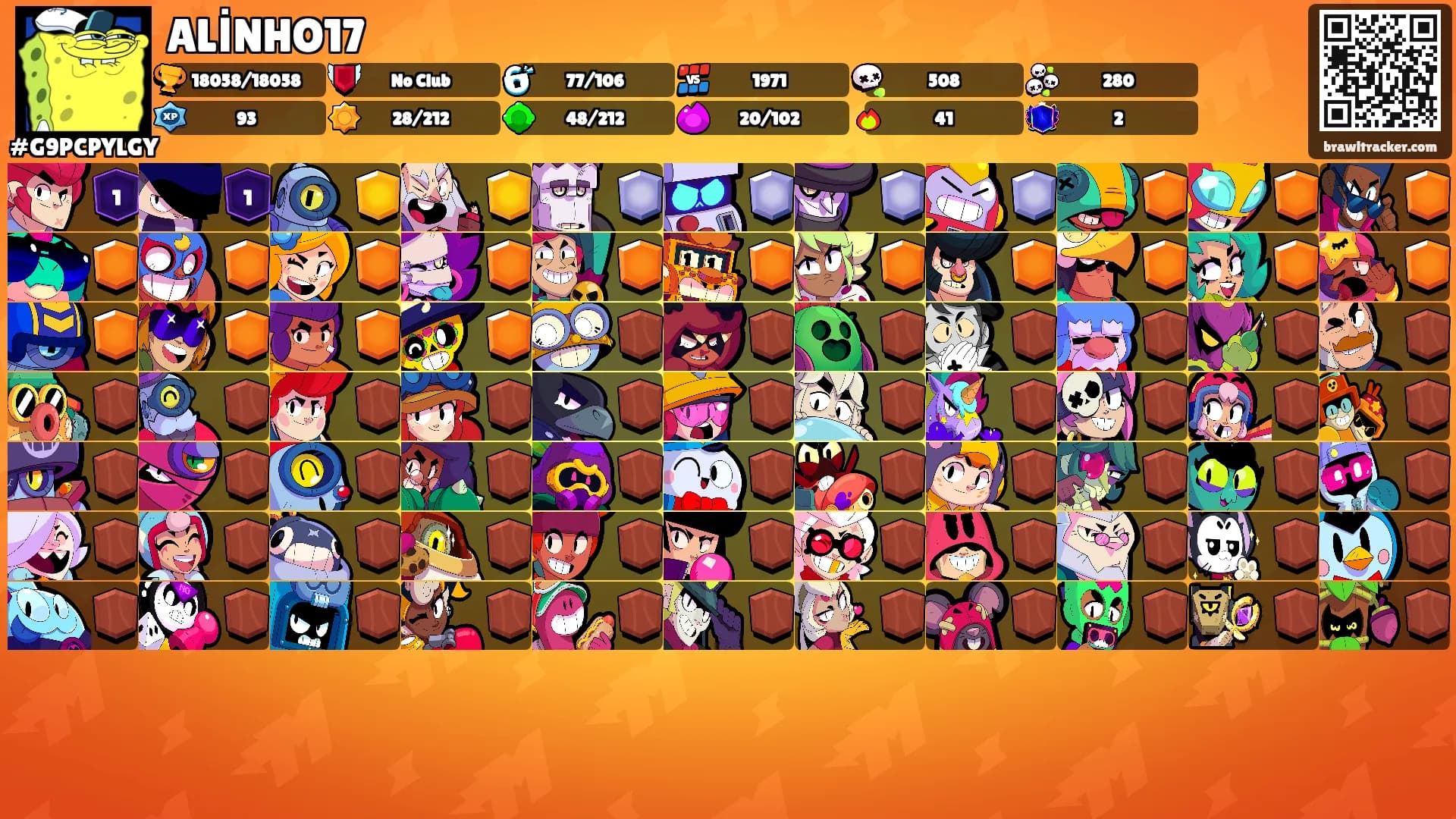 ALİNHO17's Ranks