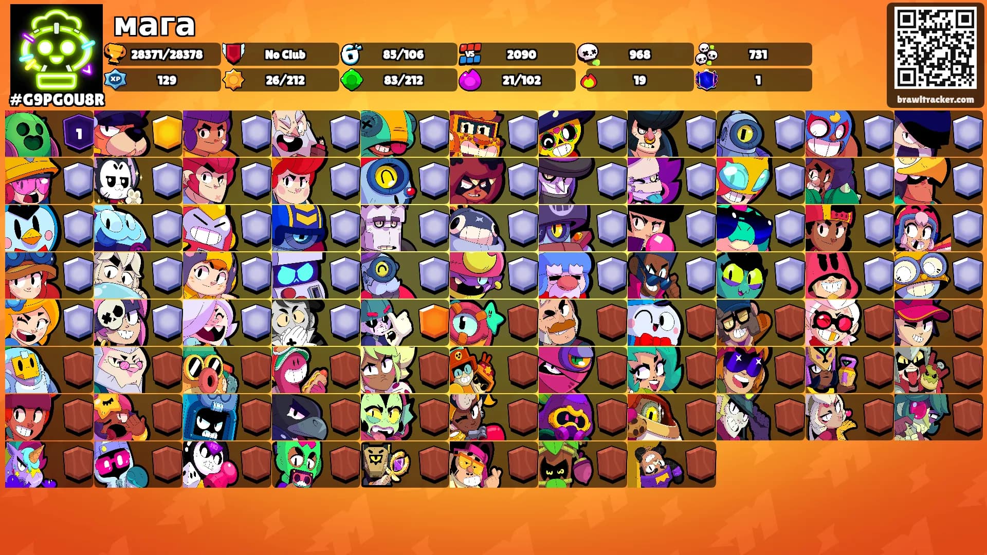 мага's Ranks