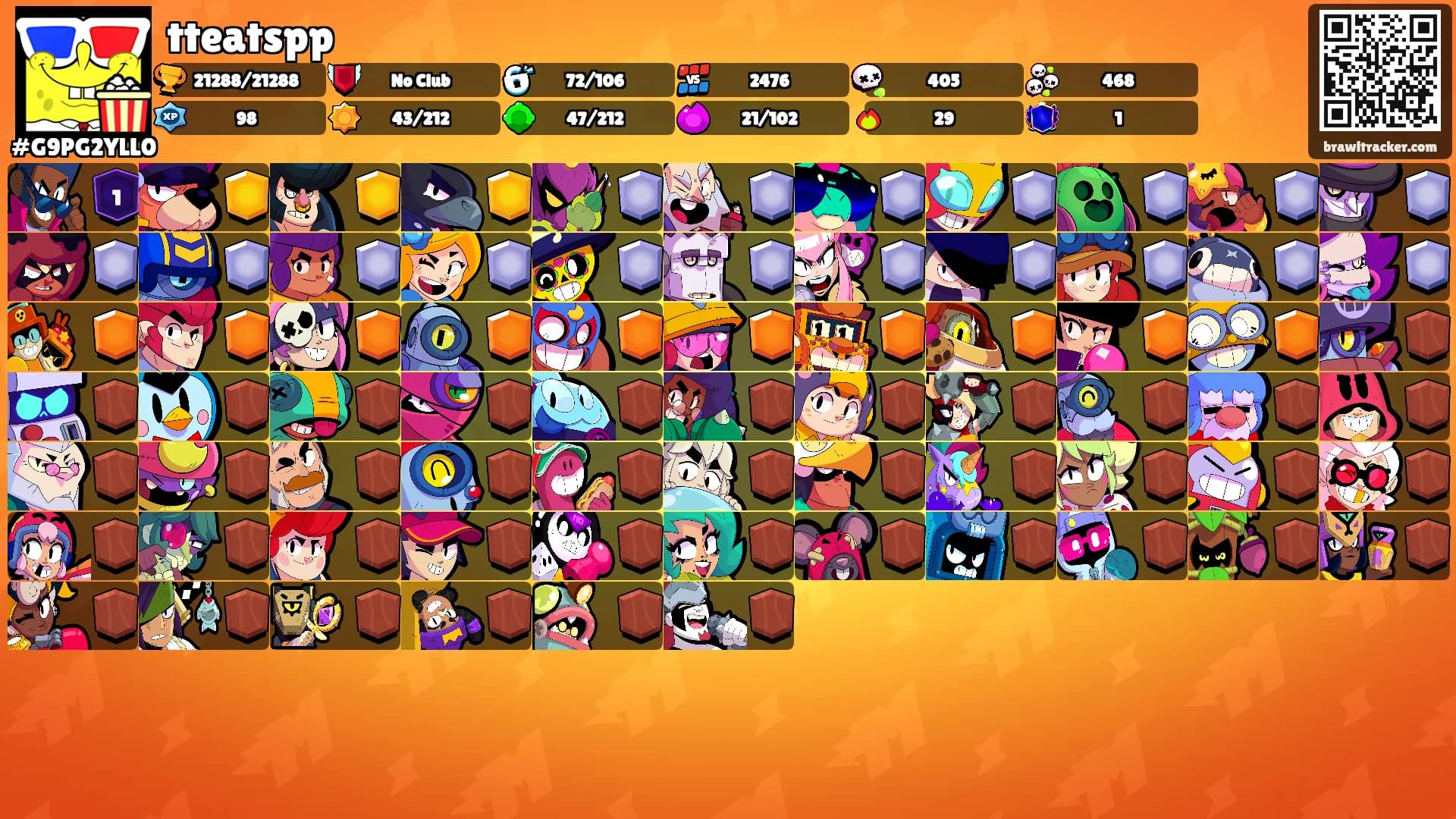 tteatspp's Ranks