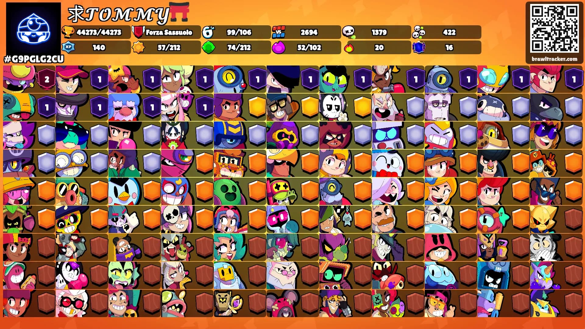 求𝓣𝓞𝓜𝓜𝓨⛩️'s Ranks