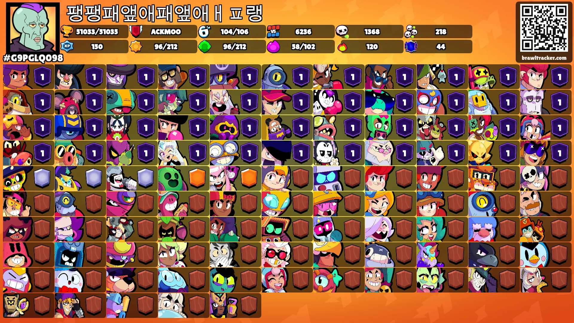 팽팽패앺애패앺애ㅐㅍ랭's Ranks