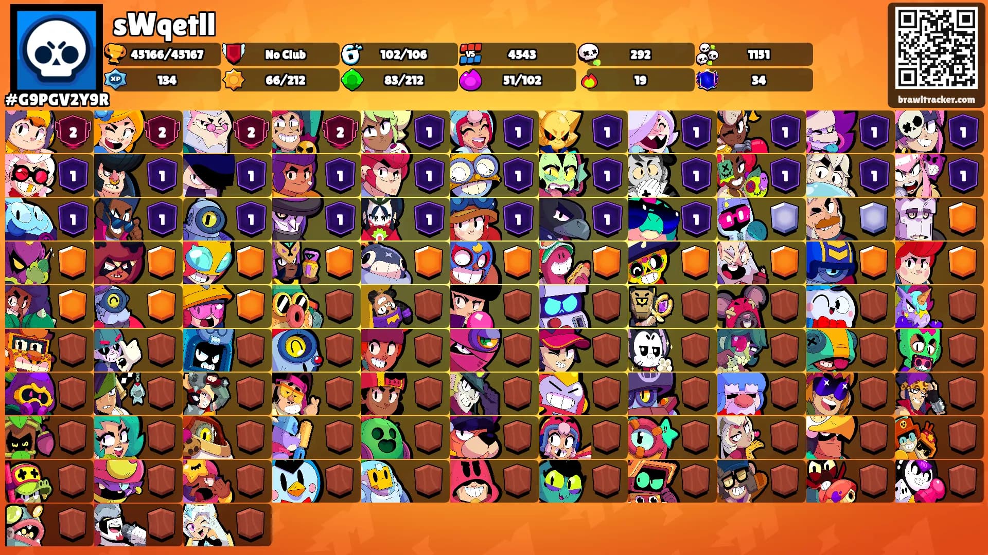 sWqetll's Ranks