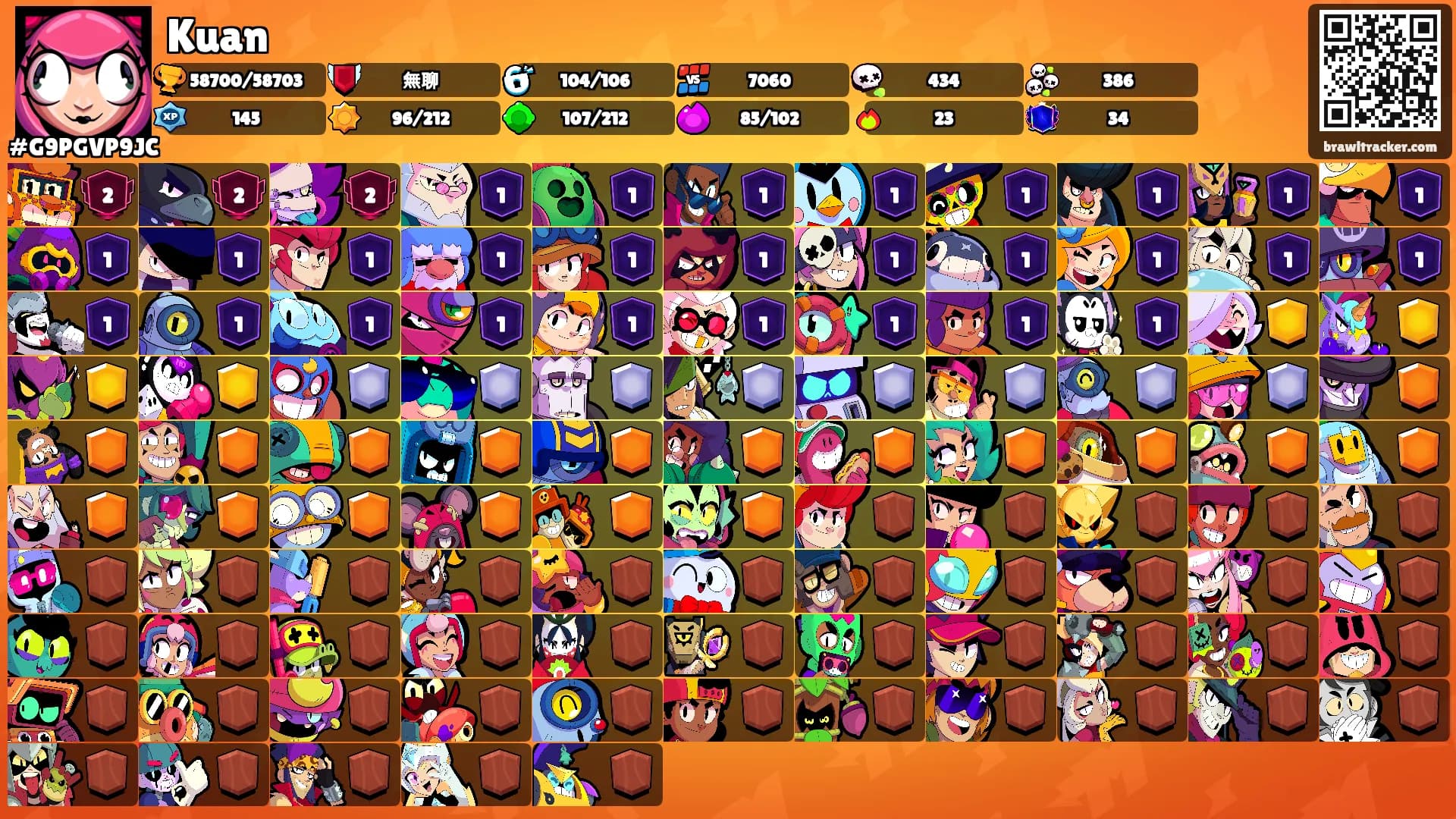 Kuan's Ranks
