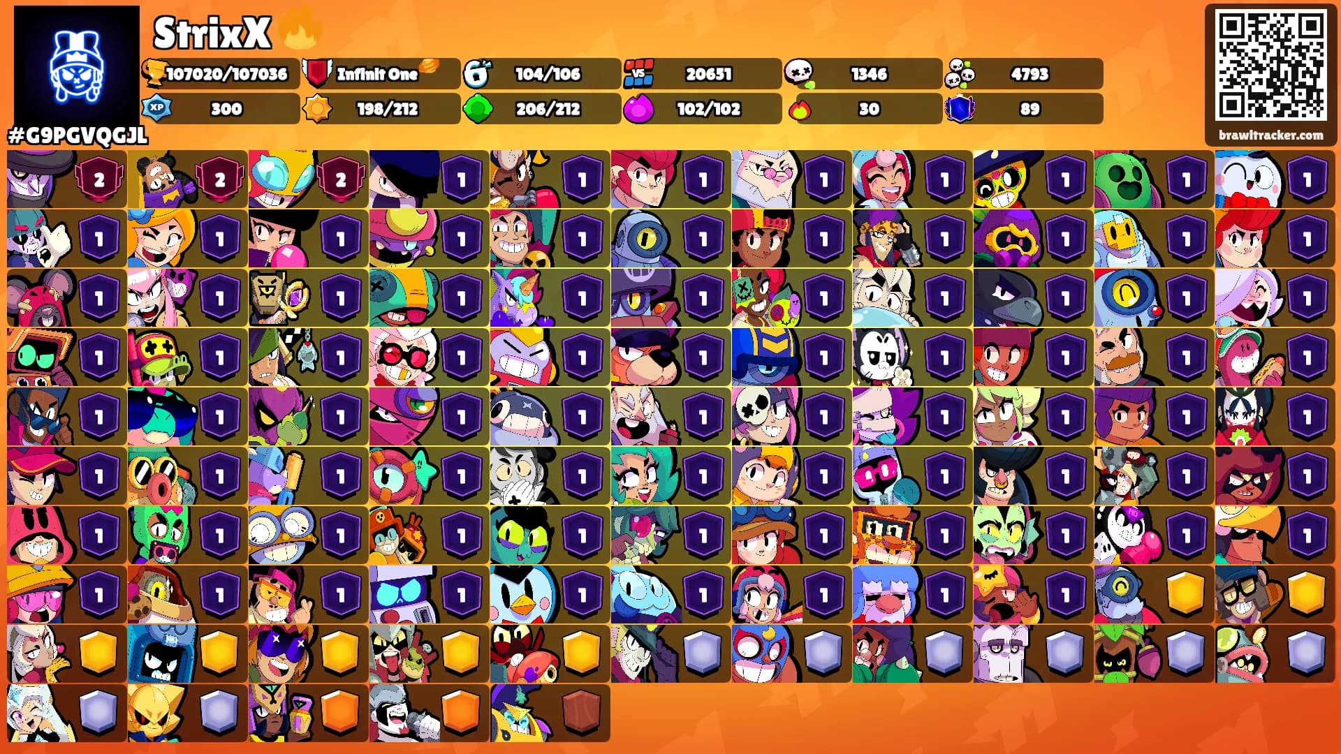 StrixX 🔥's Ranks