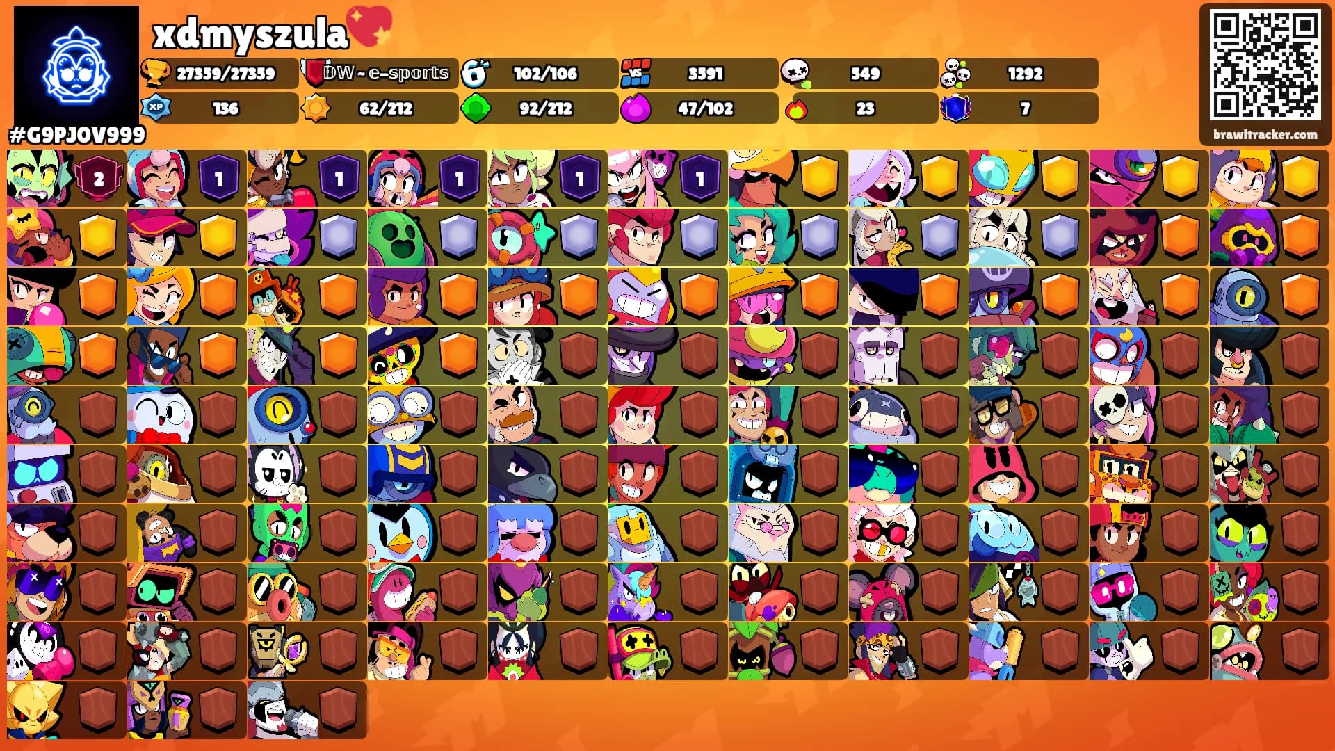 xdmyszula💖's Ranks