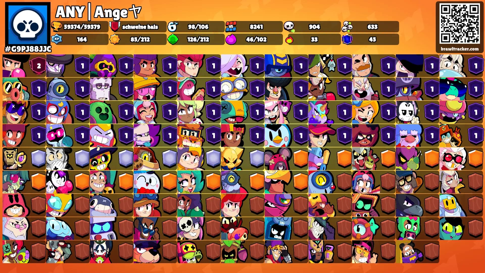 ANY|Angeヤ's Ranks