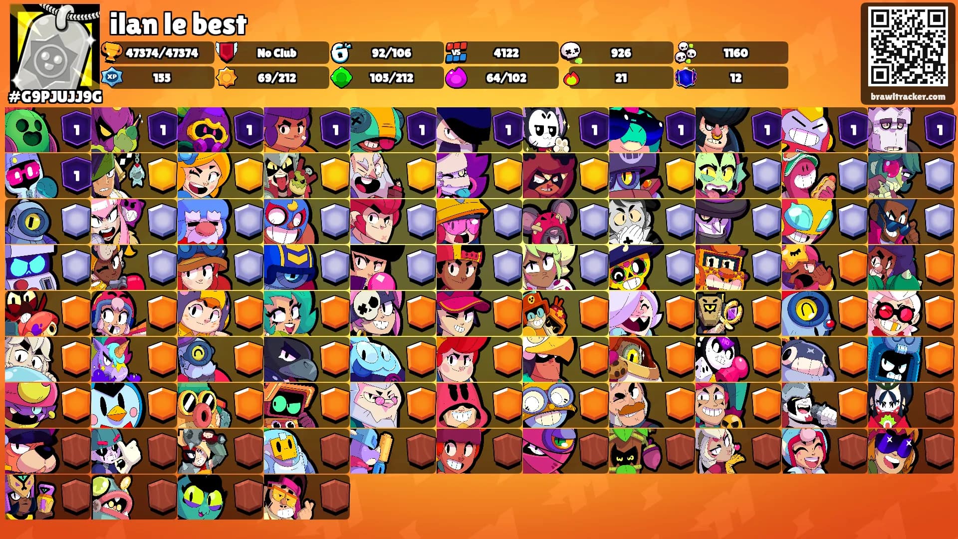 ilan le best's Ranks