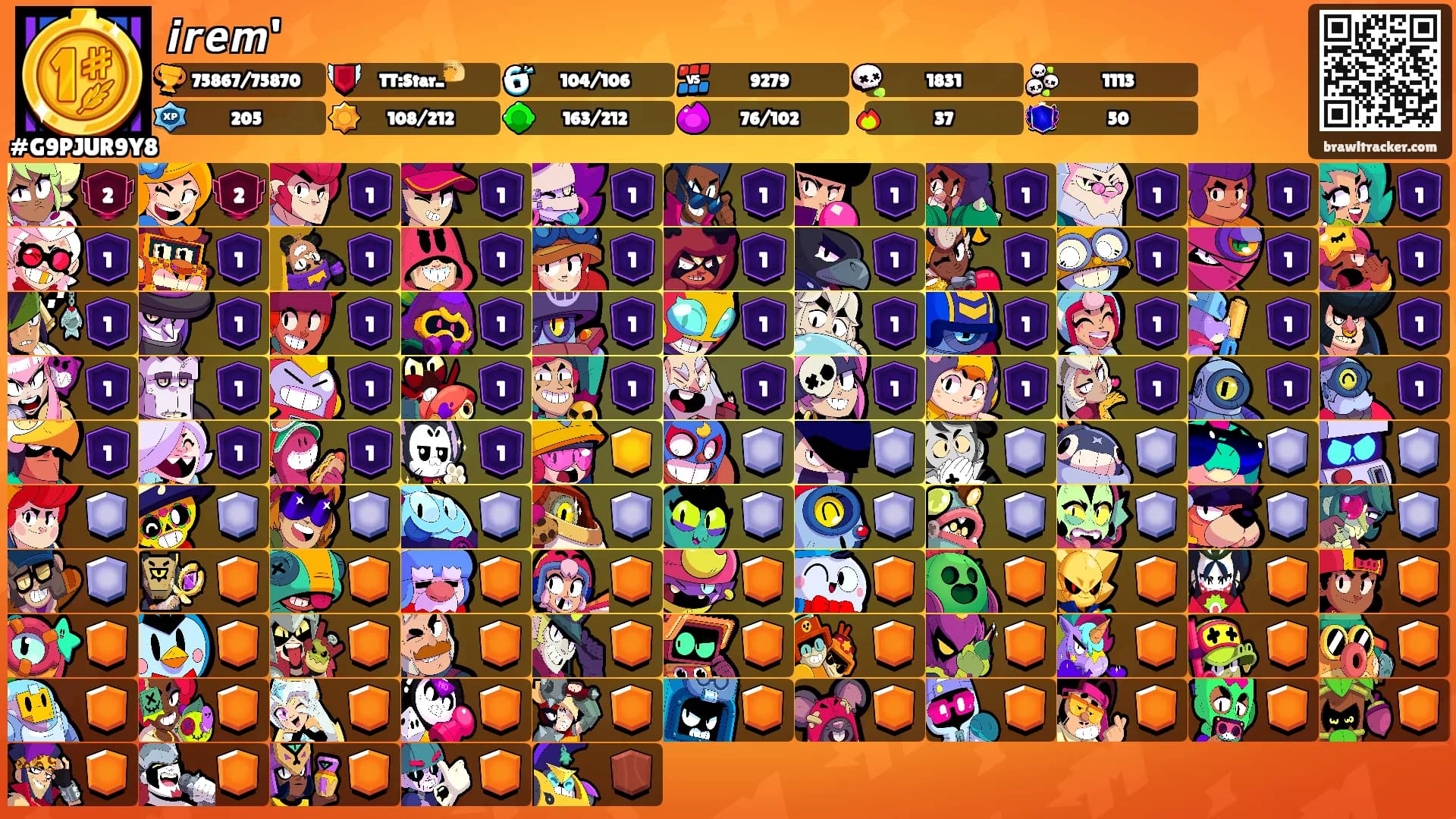 𝙞𝙧𝙚𝙢''s Ranks