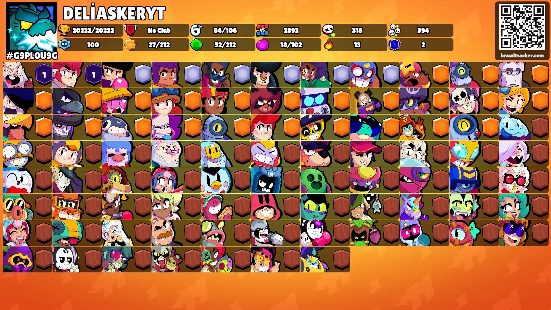 DELİASKERYT's Ranks
