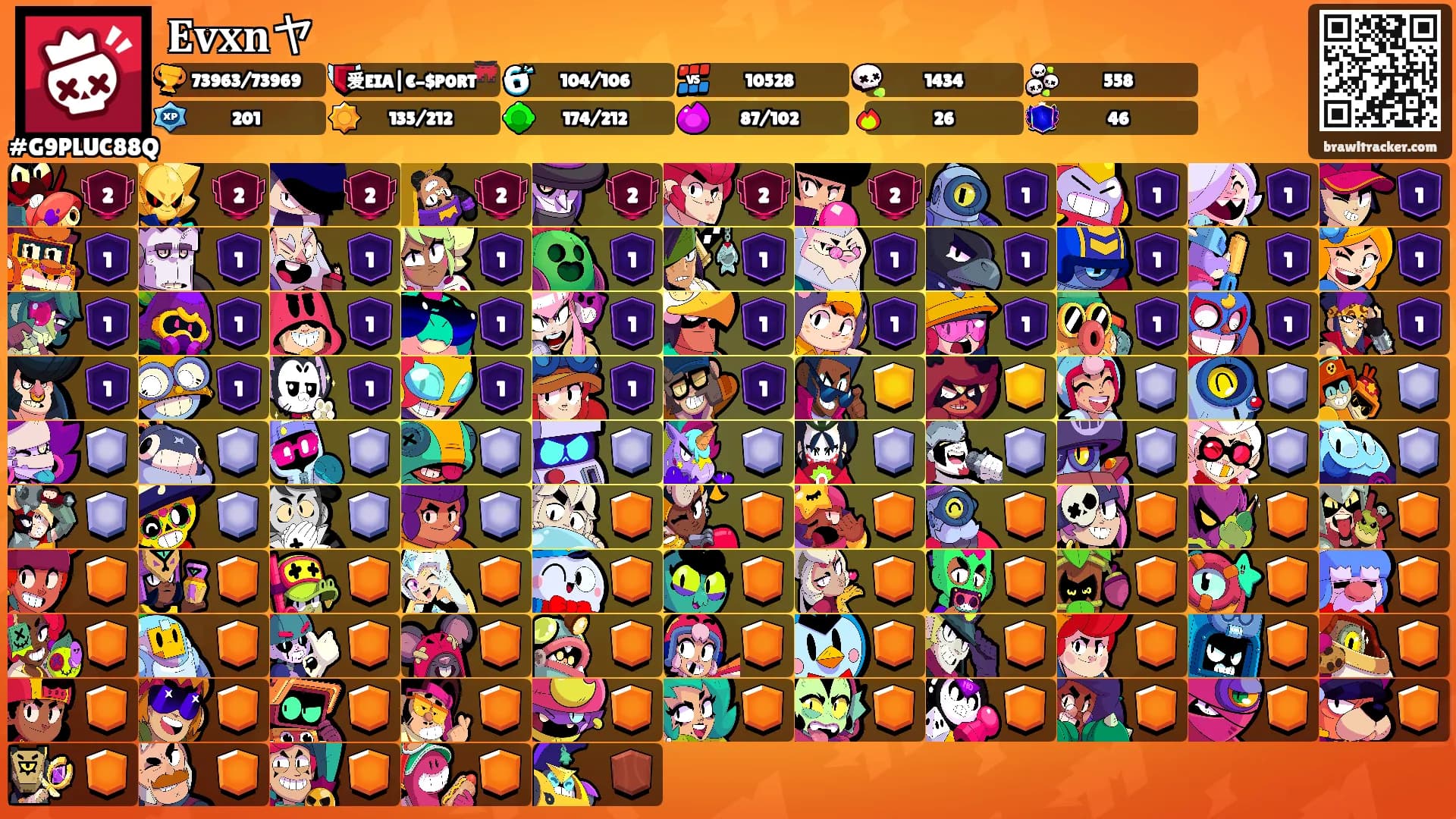 𝐄𝐯𝐱𝐧ヤ's Ranks