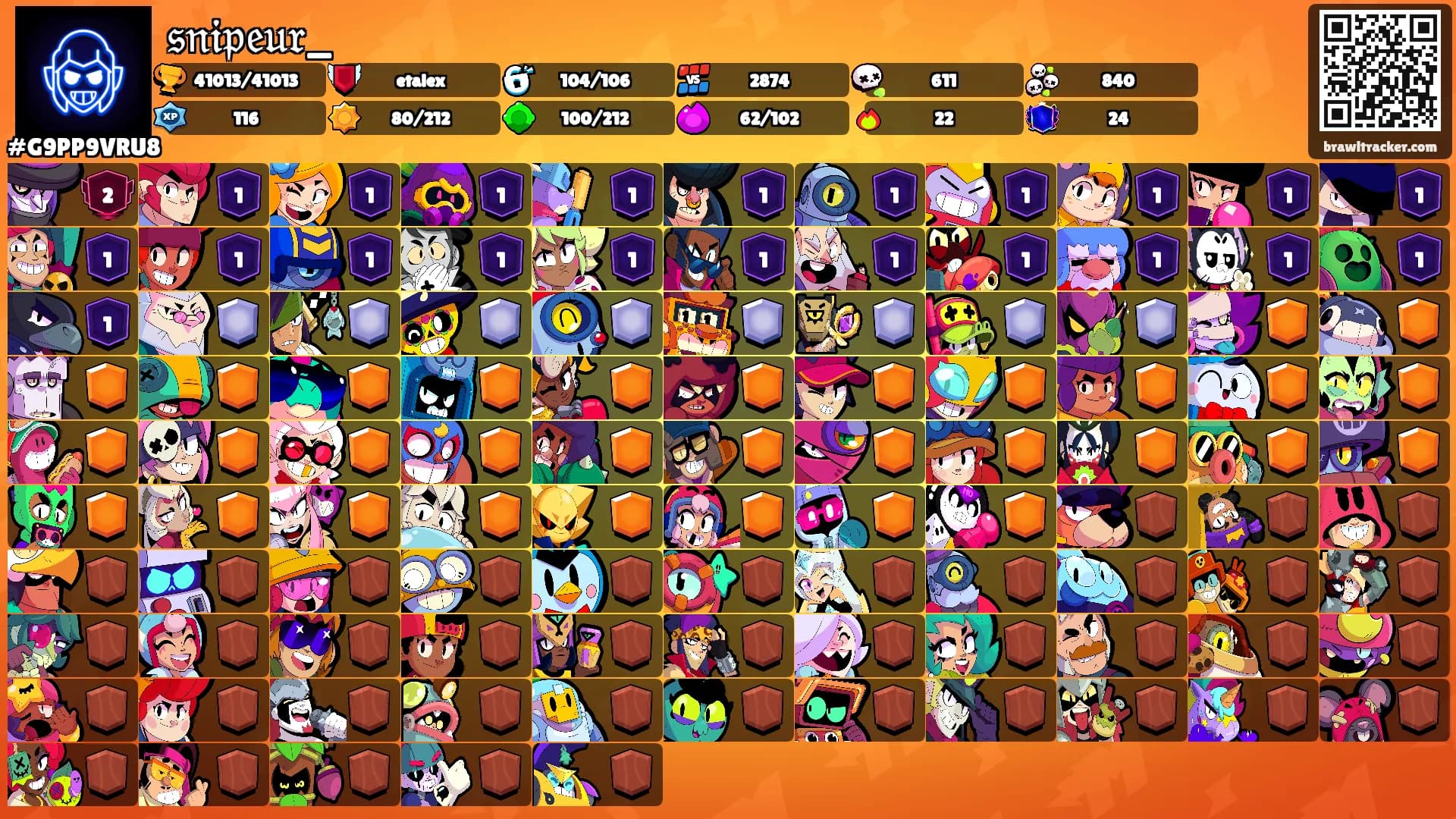 𝔰𝔫𝔦𝔭𝔢𝔲𝔯_'s Ranks
