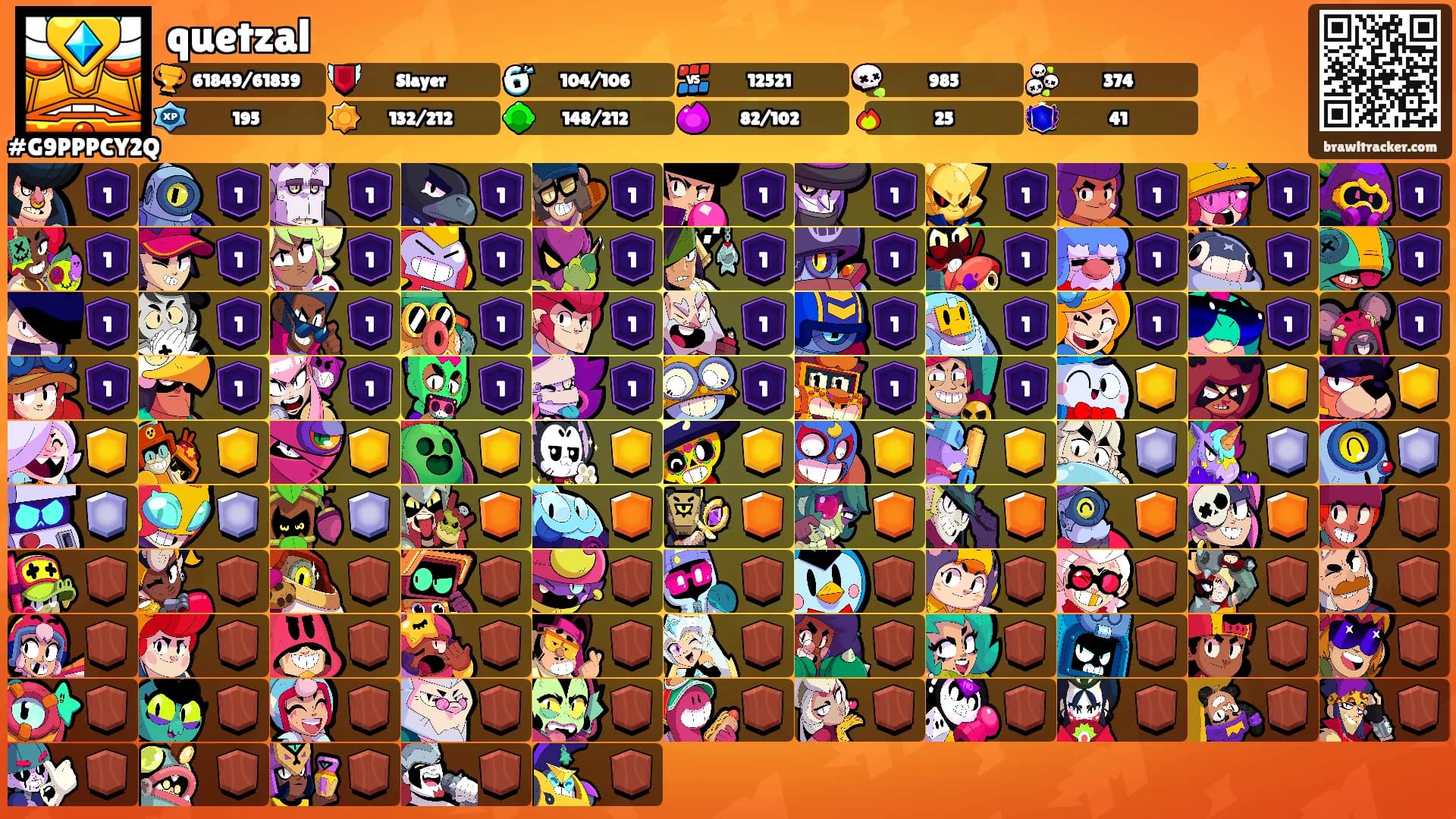 quetzal's Ranks