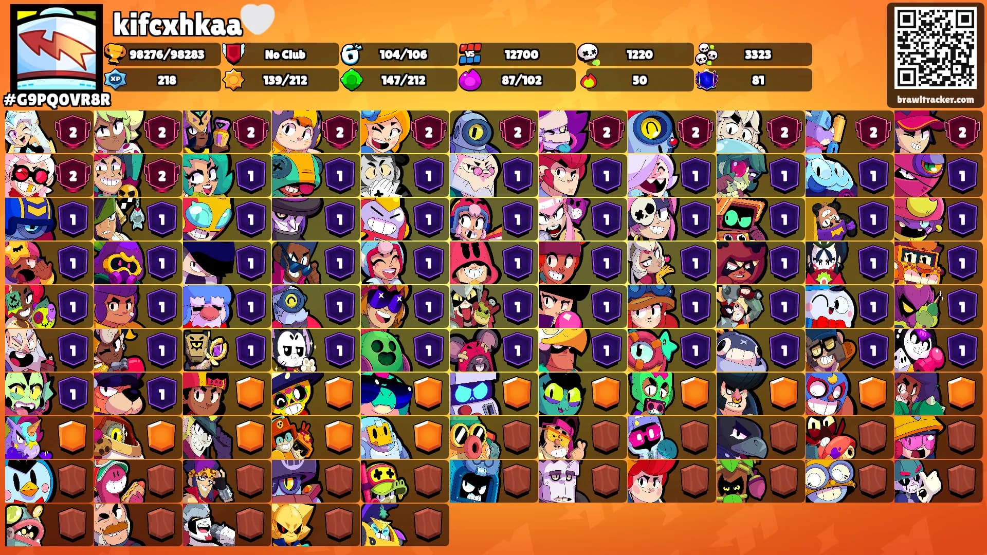 kifcxhkaa🤍's Ranks