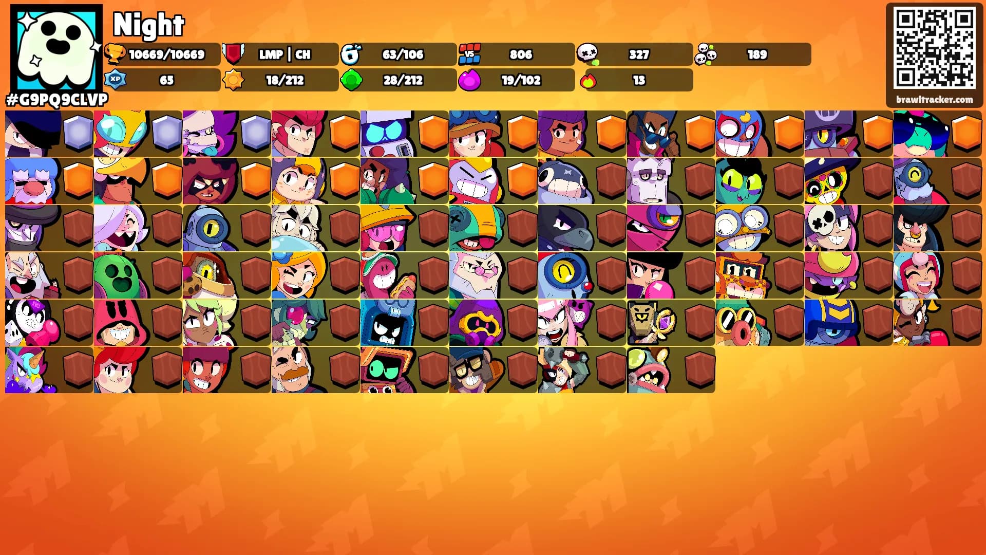 Night's Ranks