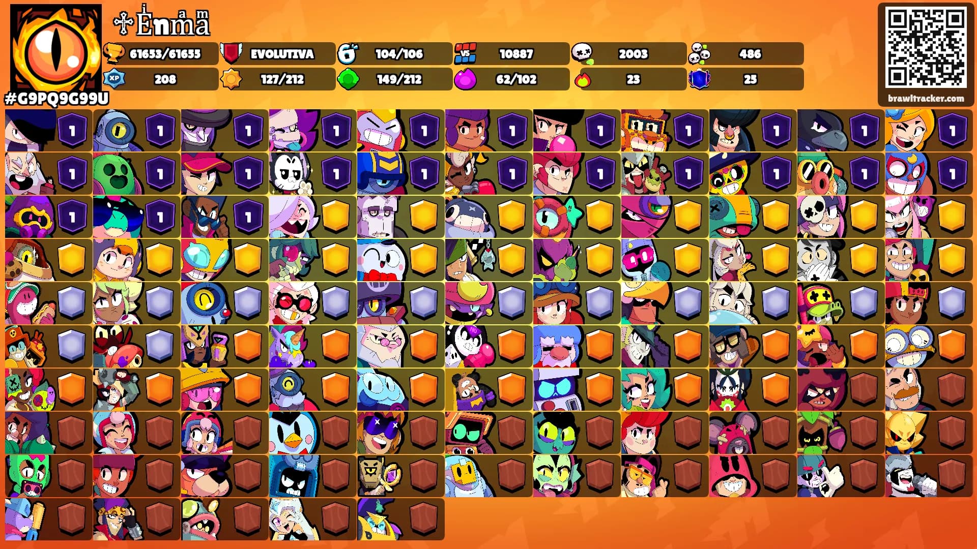 ♱Eͥnmͣaͫ 𝄠's Ranks