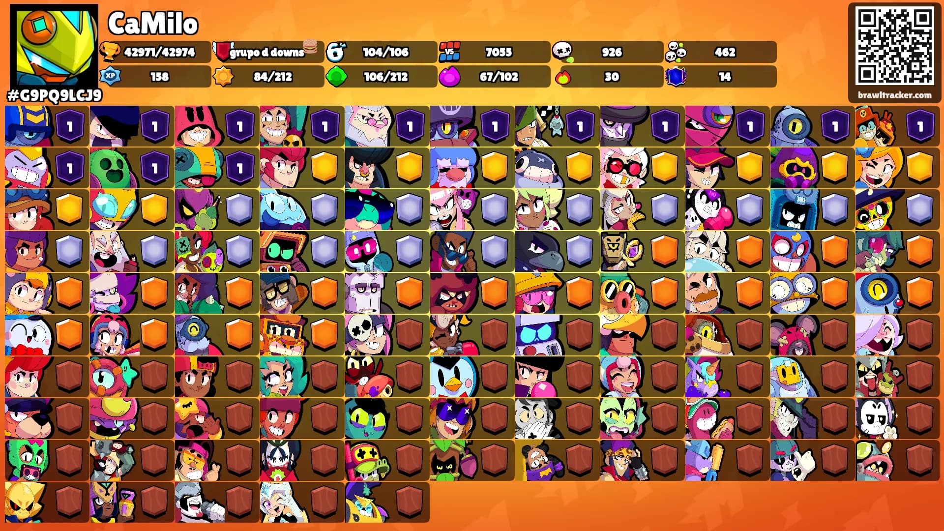CaMilo's Ranks
