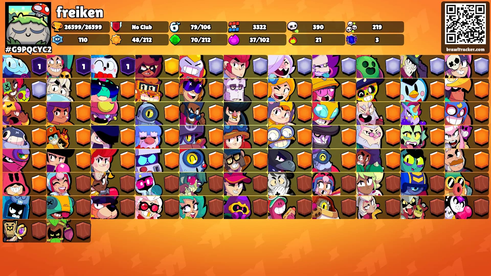 freiken's Ranks