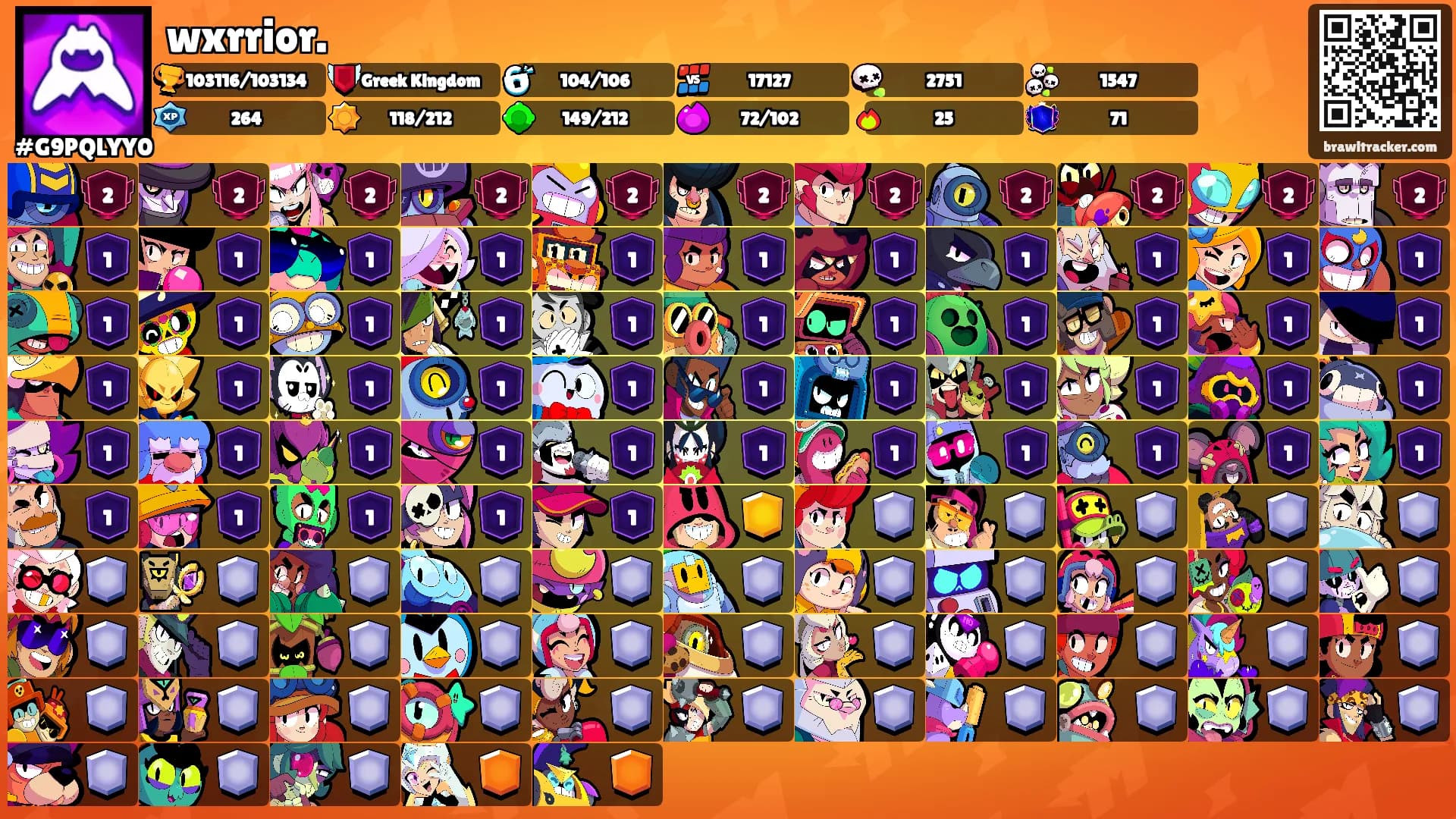 wxrrior.'s Ranks