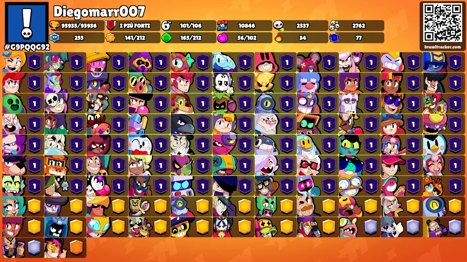 Diegomarr007's Ranks