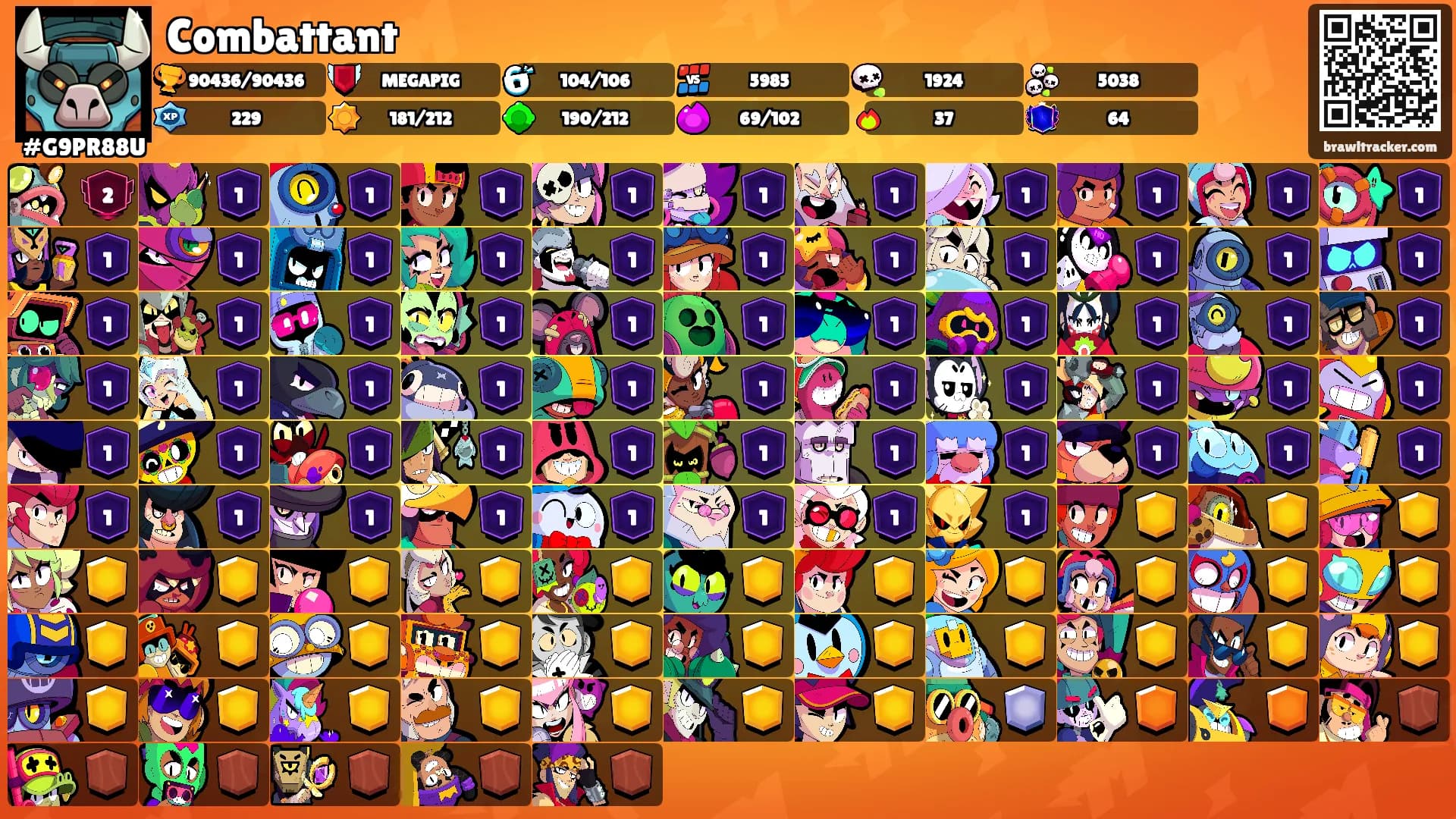 Combattant's Ranks