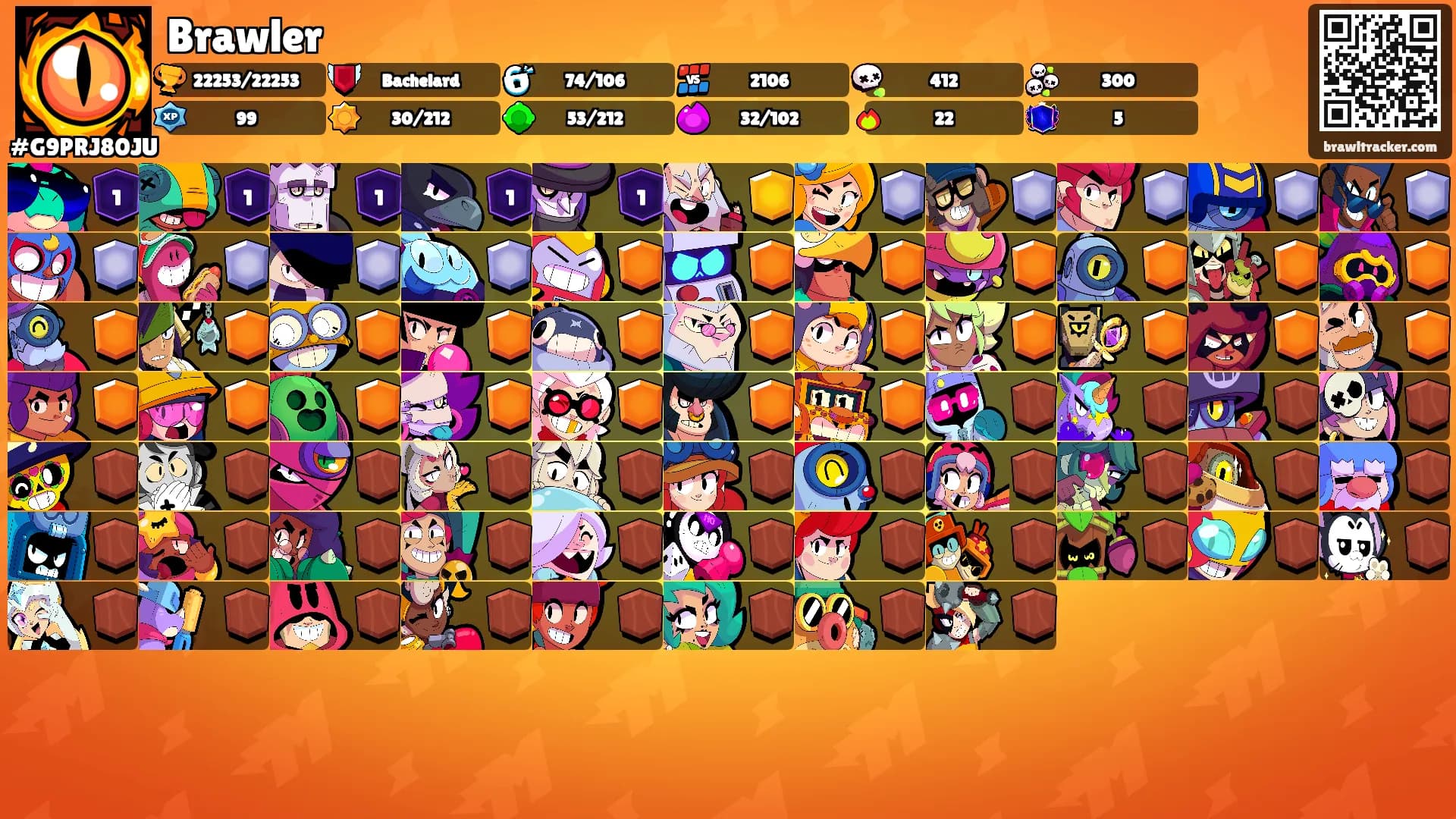 Brawler's Ranks