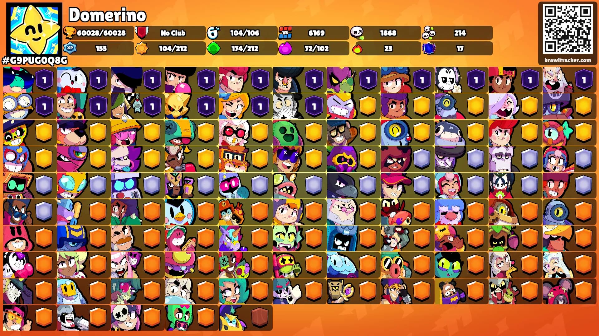 Domerino's Ranks