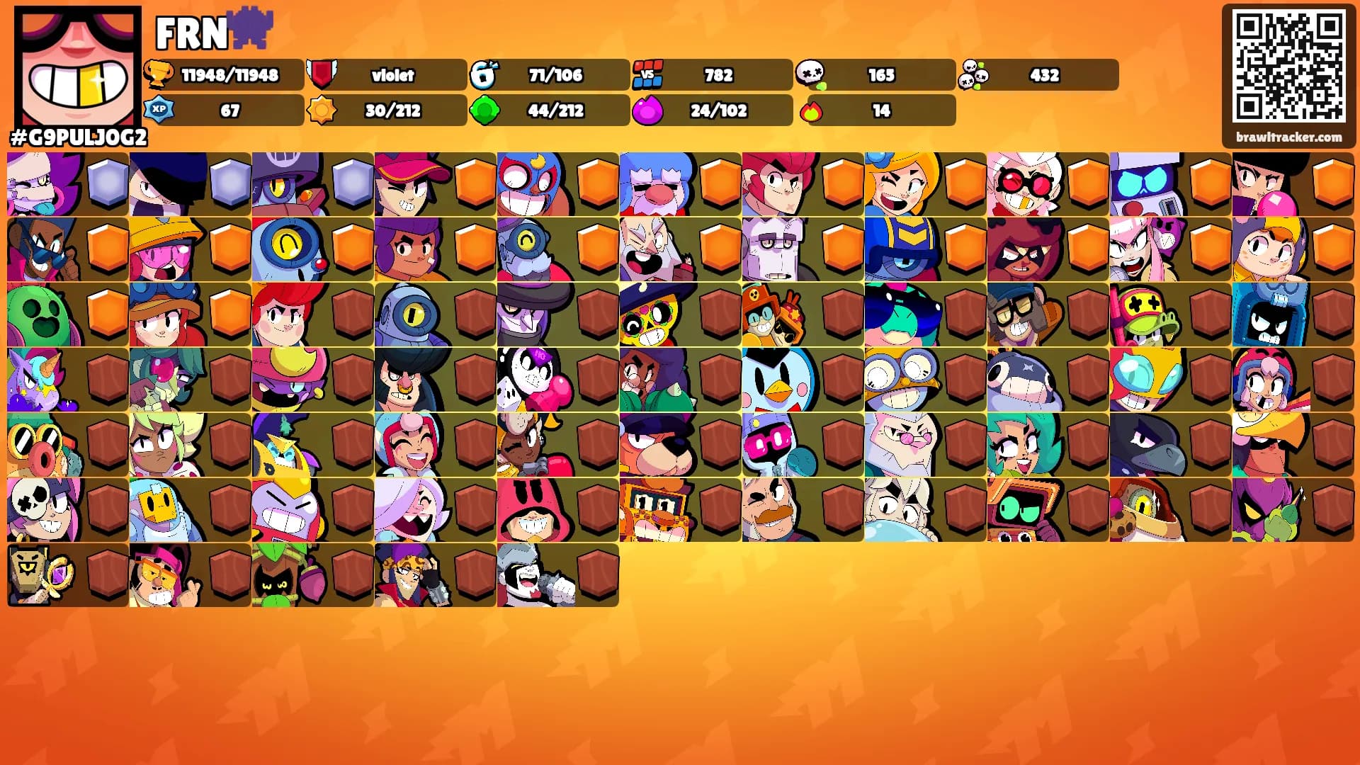 FRN👾's Ranks
