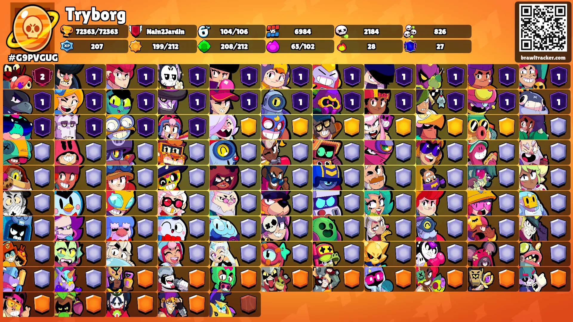 Tryborg's Ranks