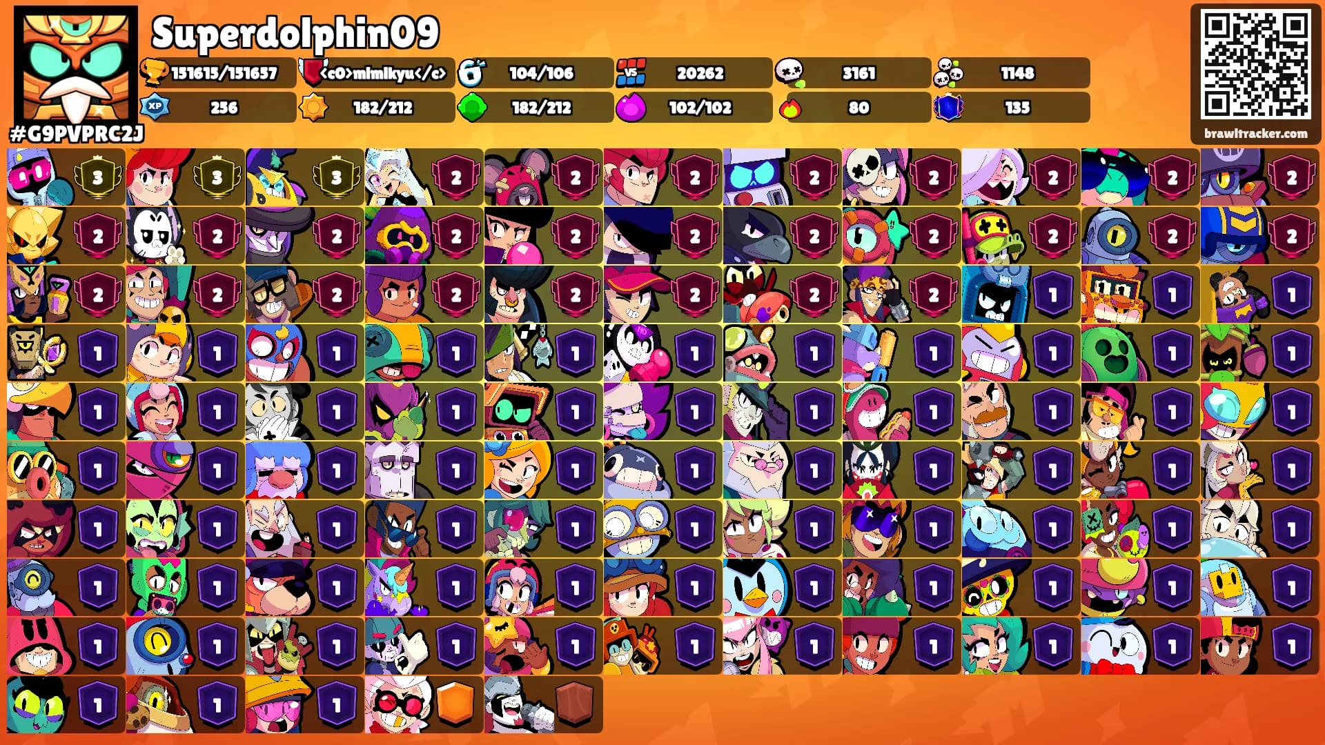 Superdolphin09's Ranks