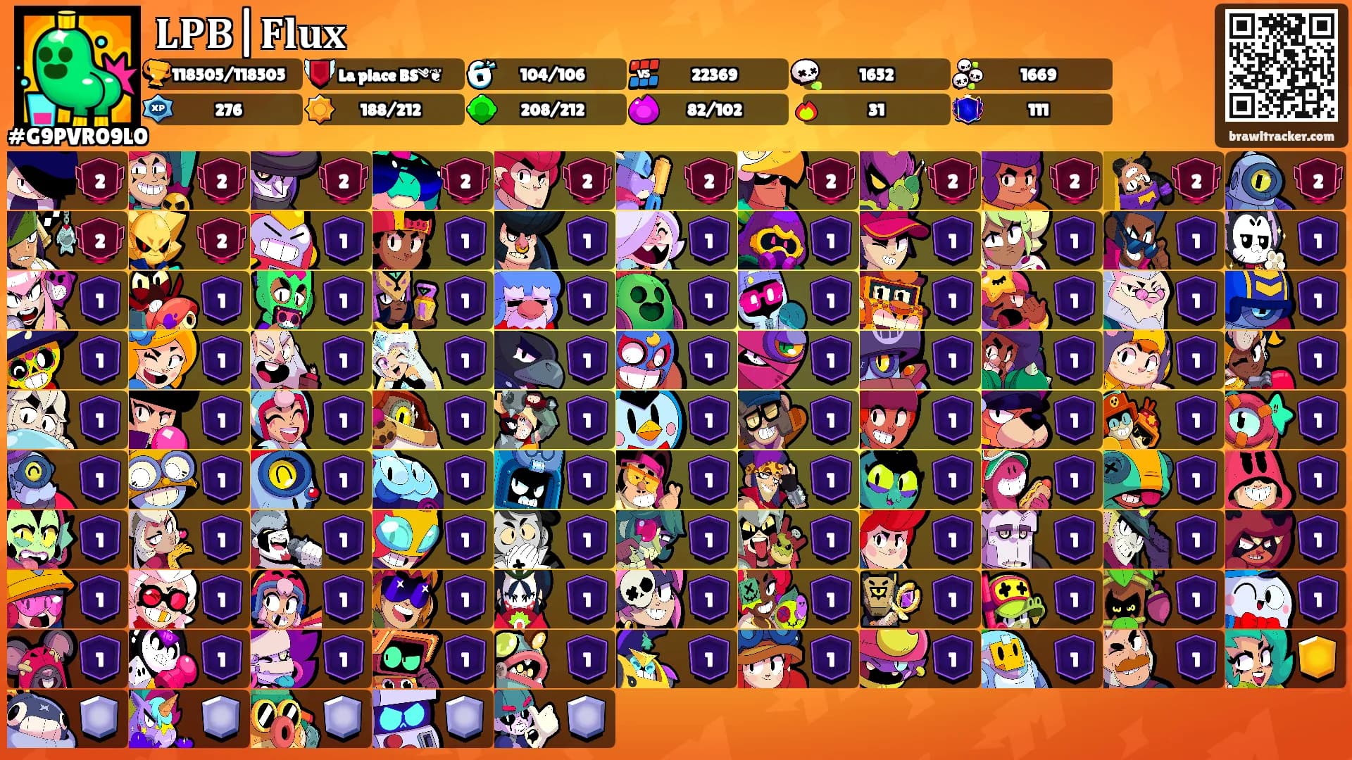 𝐋𝐏𝐁|𝐅𝐥𝐮𝐱's Ranks