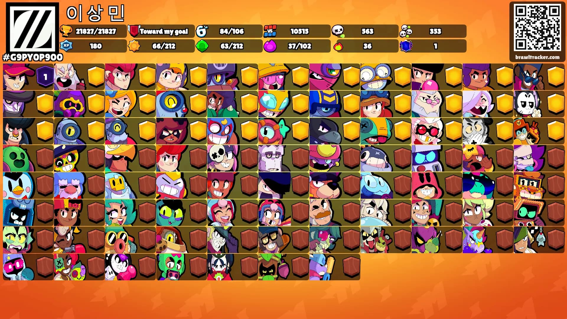 이 상 민's Ranks