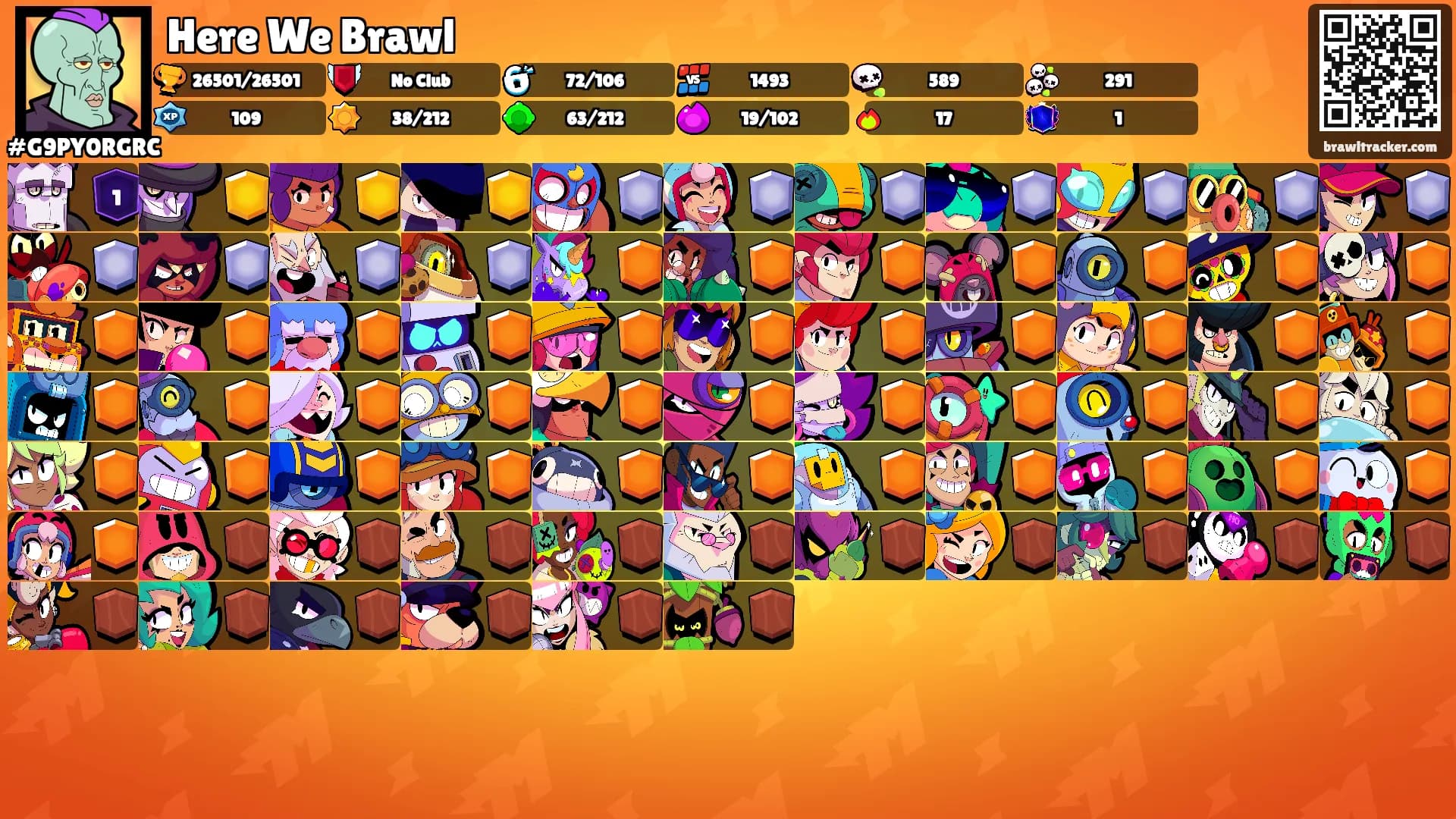 Here We Brawl's Ranks