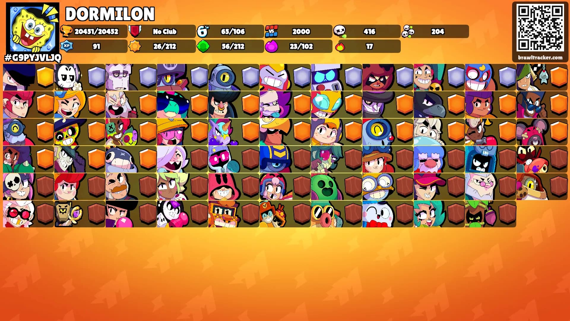 DORMILON's Ranks