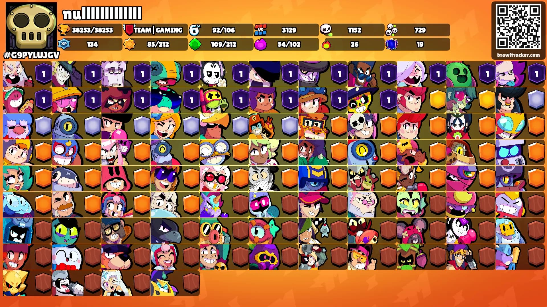 nulllllllllllll's Ranks
