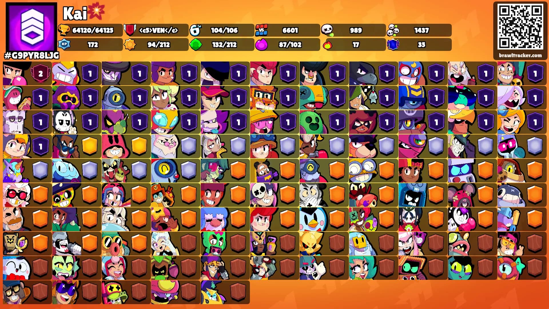 Kai💥's Ranks