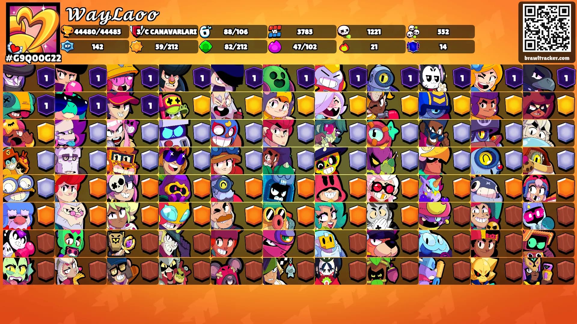 𝓦𝓪𝔂𝓛𝓪𝓸𝓸's Ranks