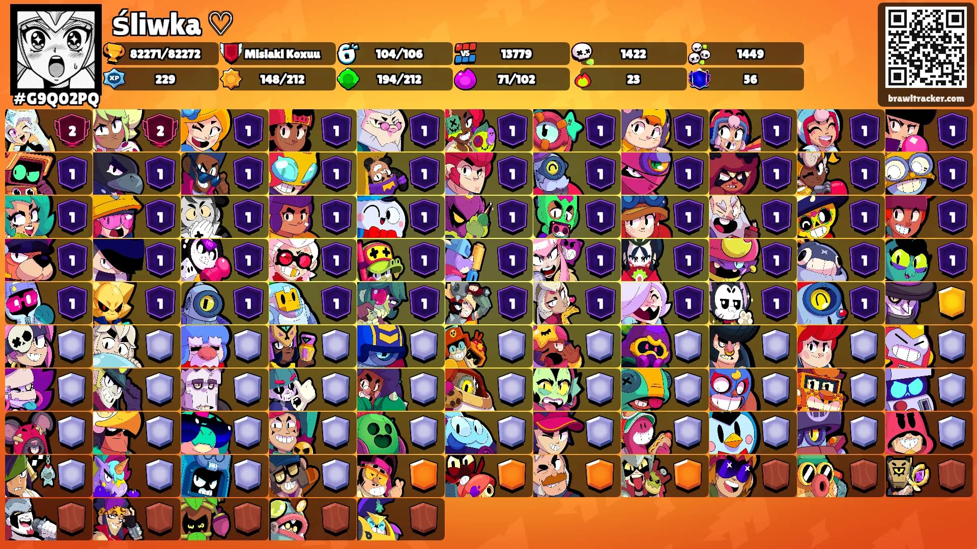 śliwka ♡'s Ranks