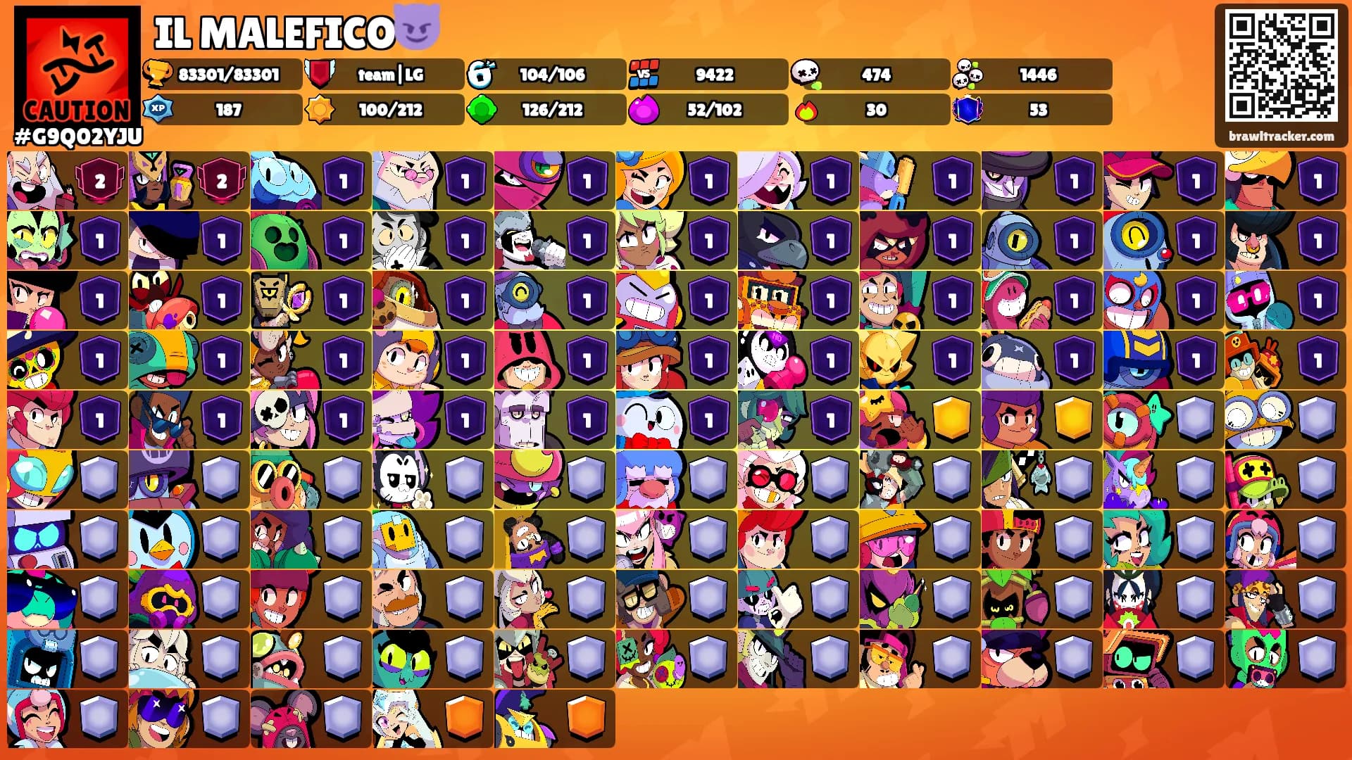 IL MALEFICO😈's Ranks