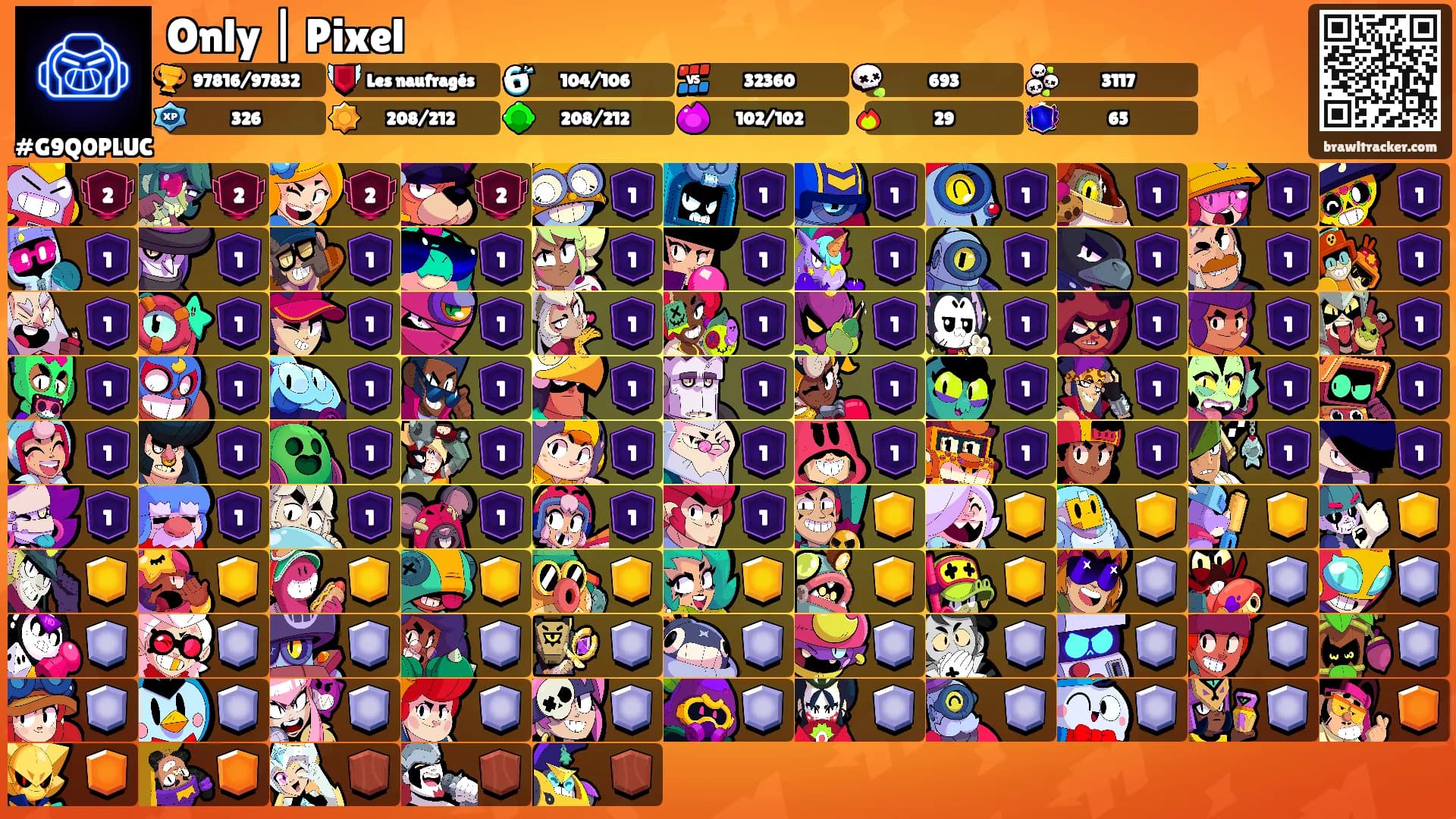 Only | Pixel's Ranks