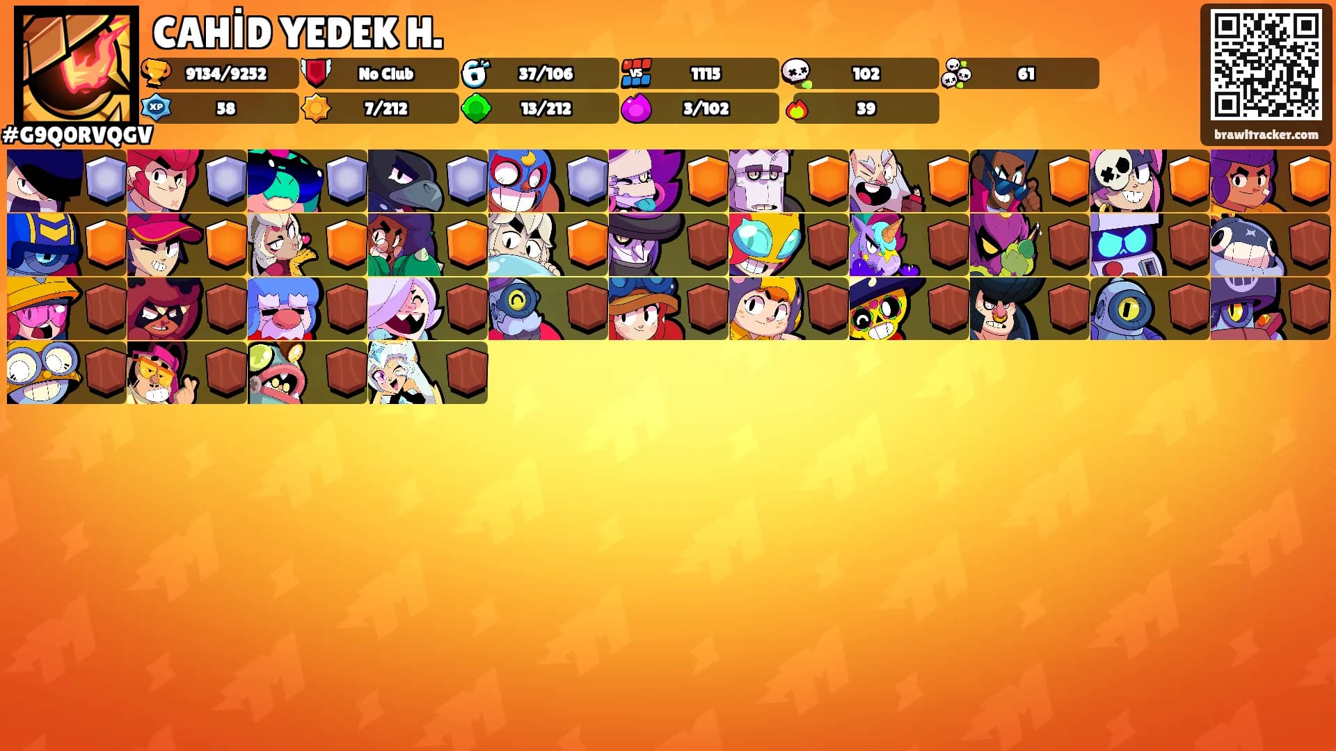 CAHİD YEDEK H.'s Ranks