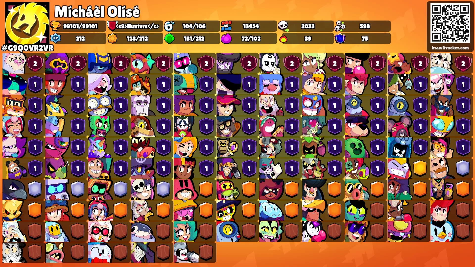 Mícháèl Olísé's Ranks