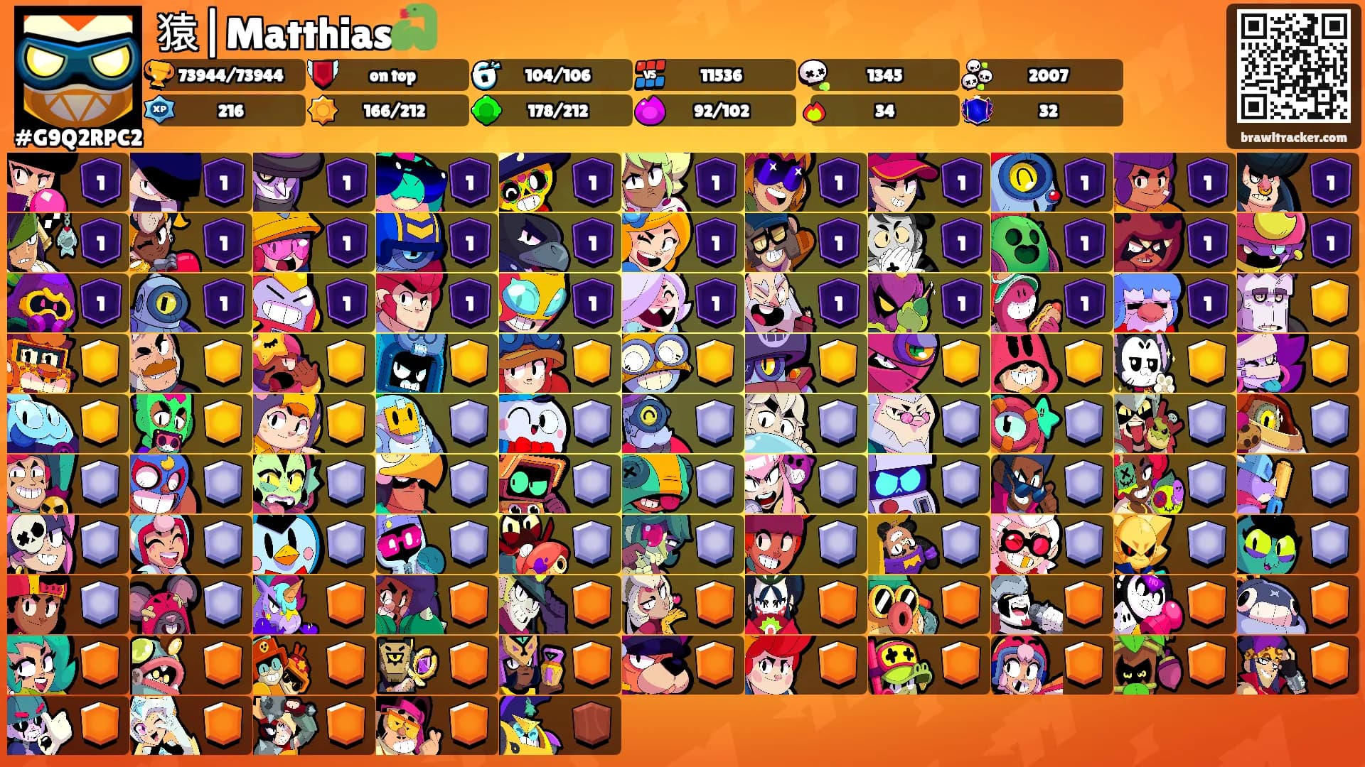 猿|Matthias🐍's Ranks