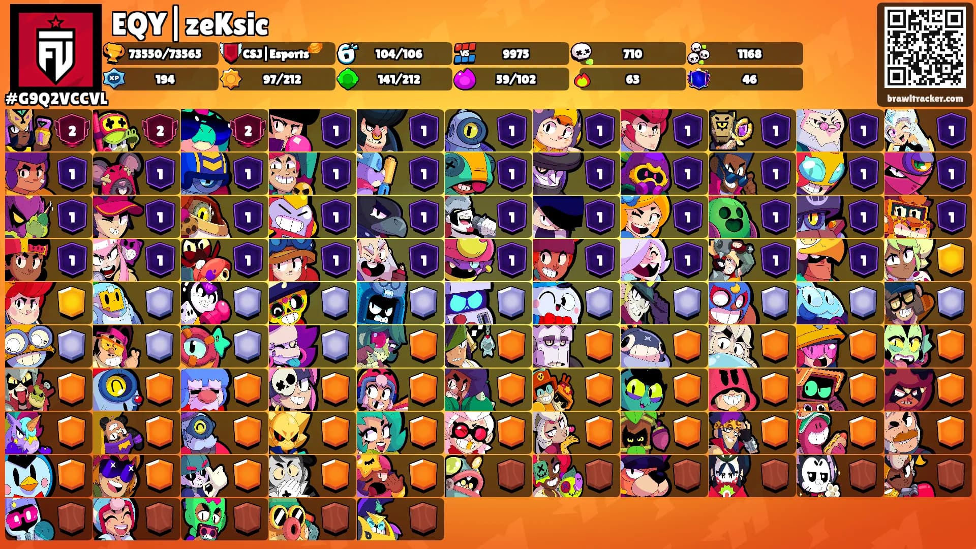 EQY|zeKsic's Ranks